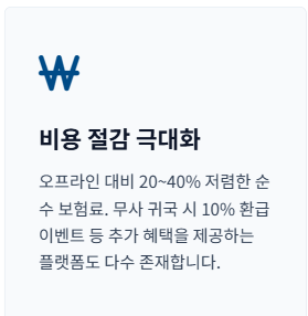 여행자보험 인터넷가입
