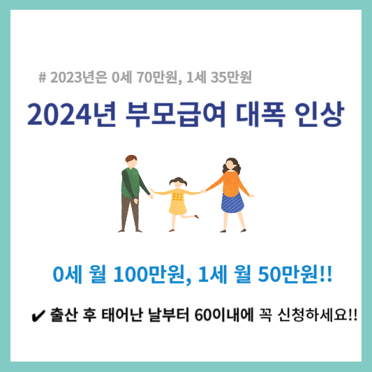 2024년 부모급여