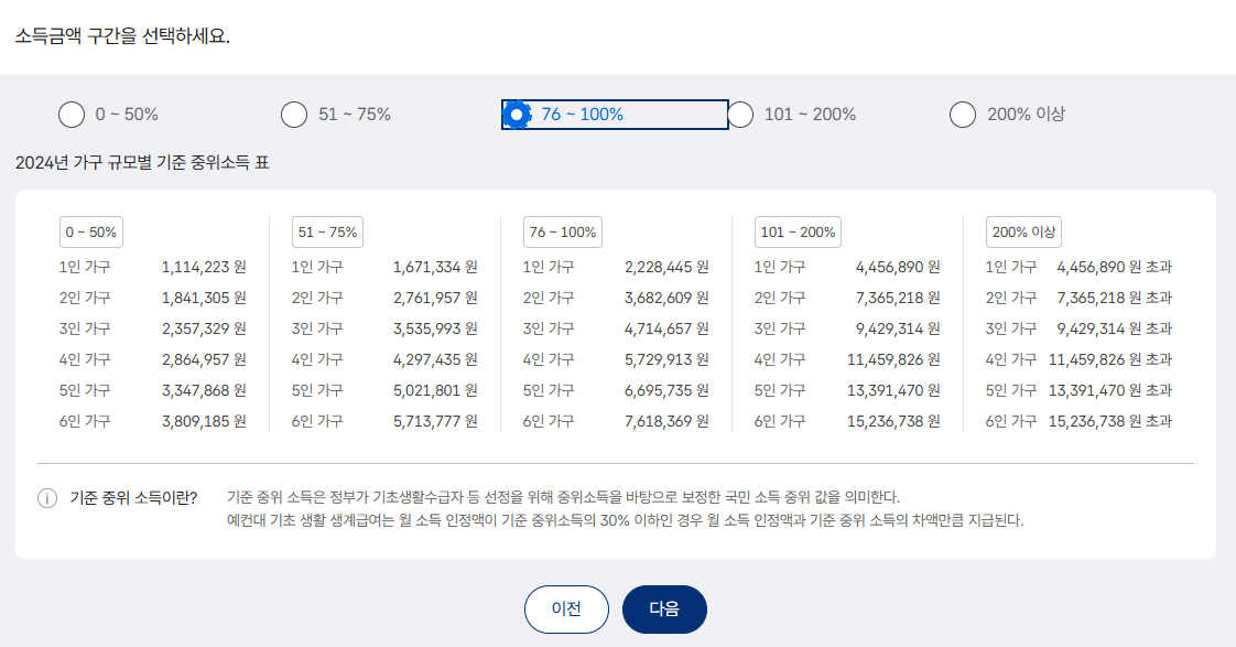 정부 보조금 24 : 이용 방법 및 활용 팁
