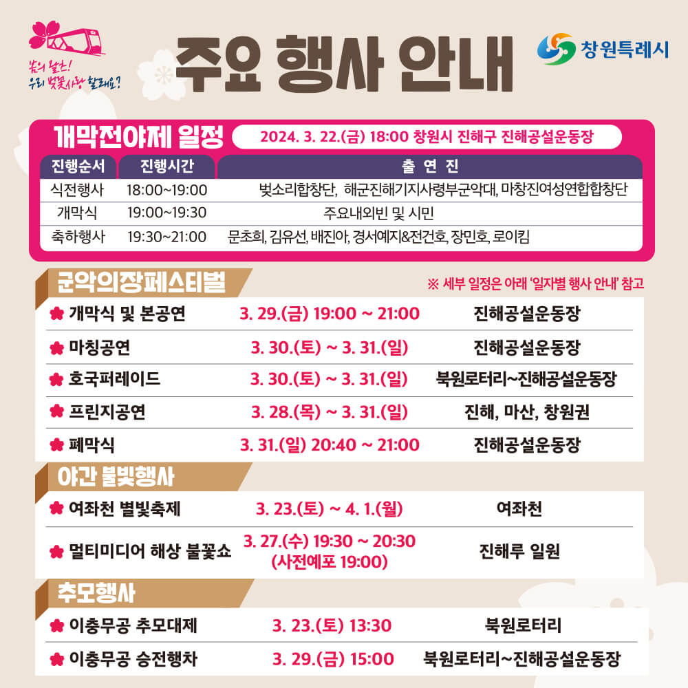 진해군항제-주요행사안내