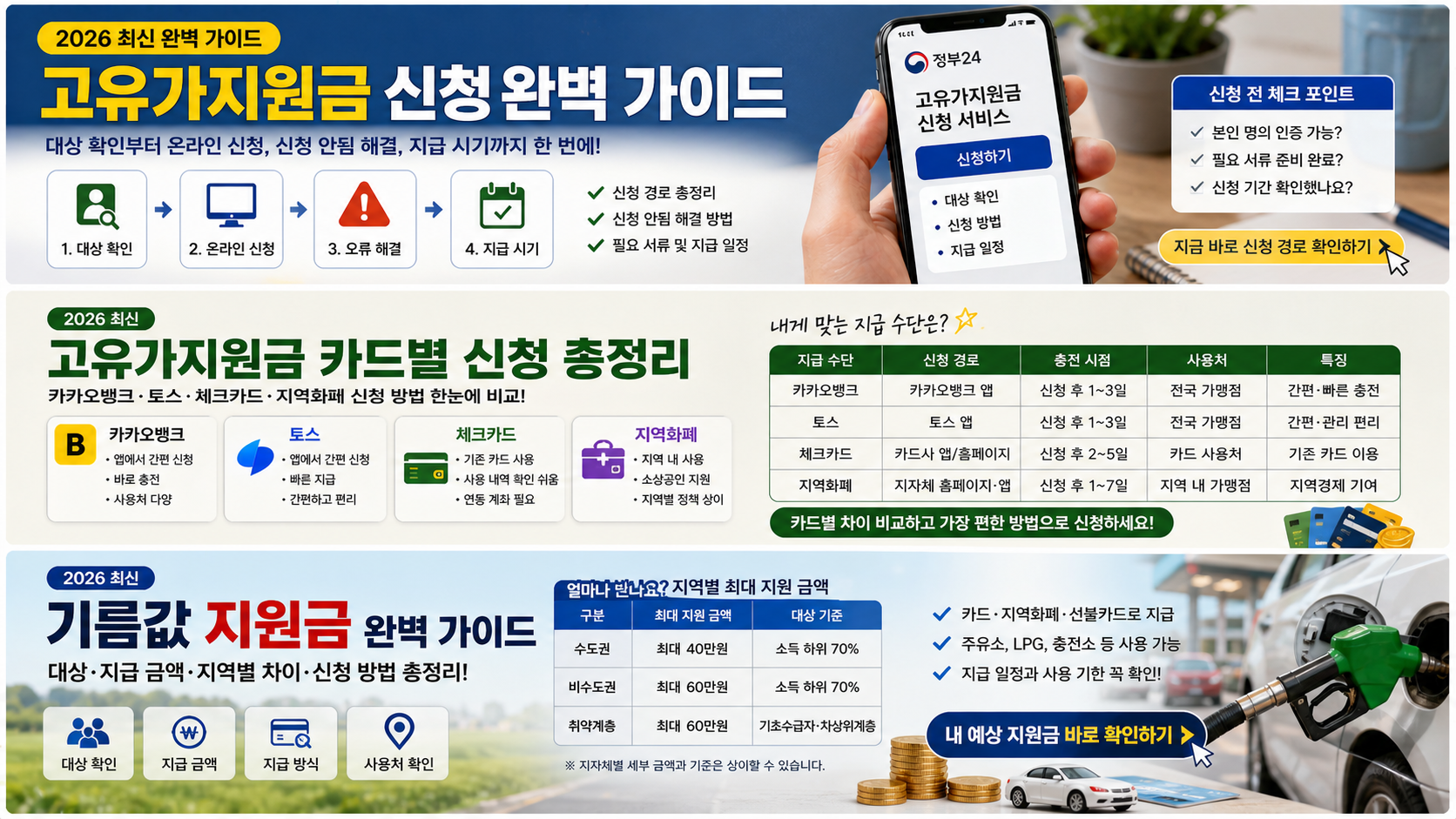 2026 고유가지원금 신청&middot;카드별 지급&middot;기름값 지원금 총정리