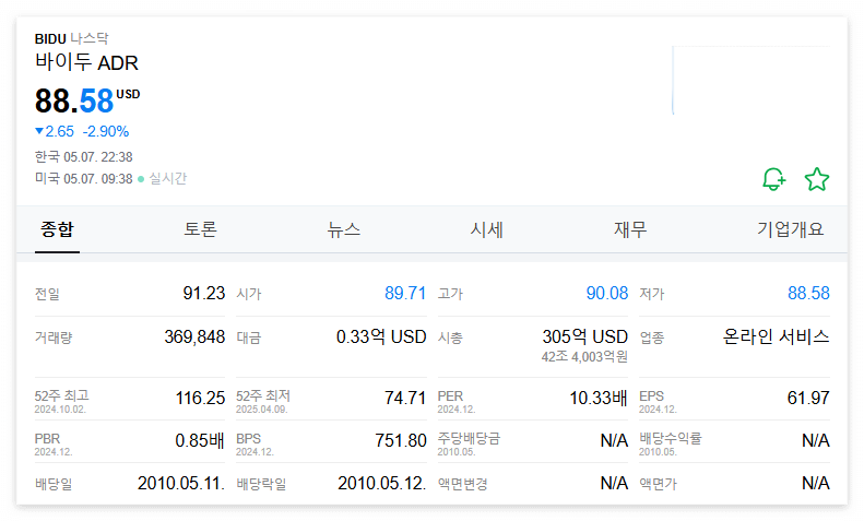 바이두 주가 주식 전망