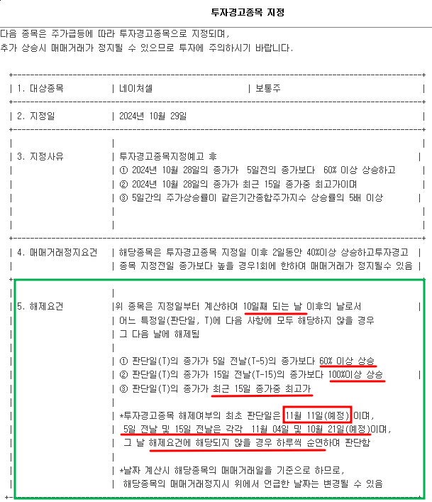 투자경고 해제요건