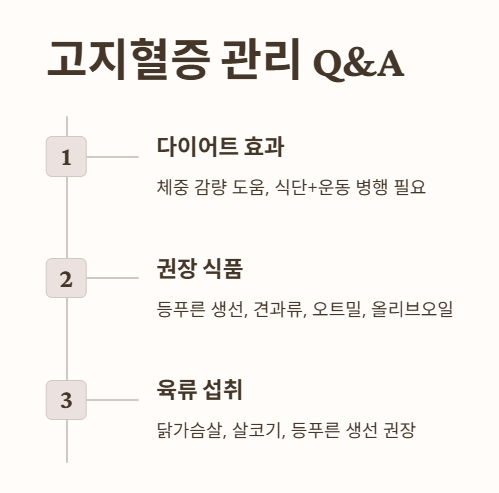 자주 묻는 질문 (FAQ)