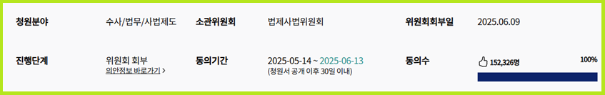 대통령 재판중지법 폐지에 관한 청원 - 상세