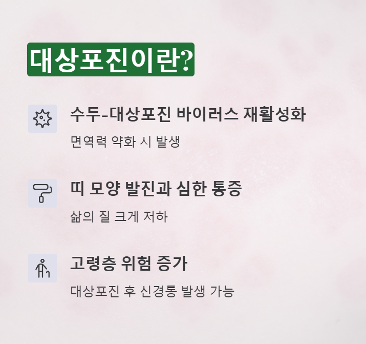 대상포진의 의미