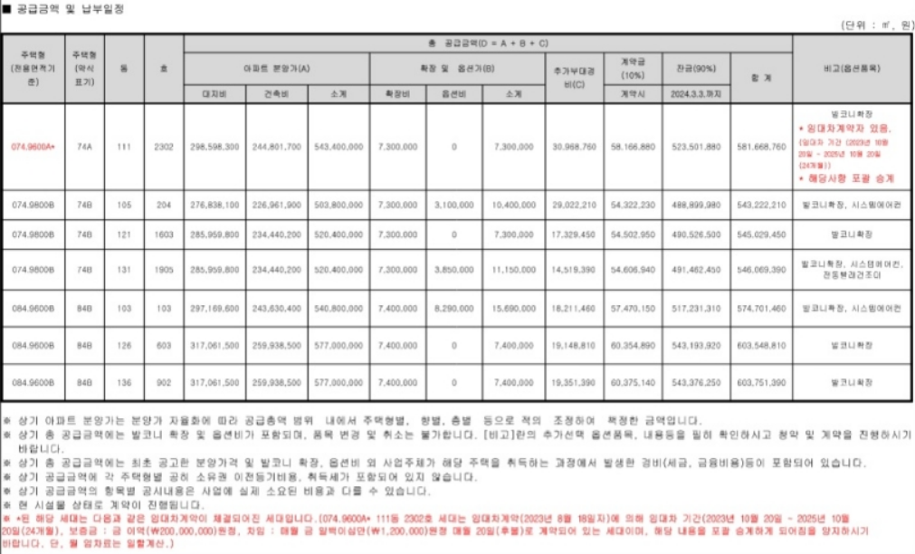 산성역 포레스티아