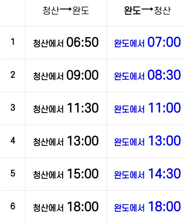 [청산도 여행] 완도에서 청산도 가는 방법 / 청산도 배시간표