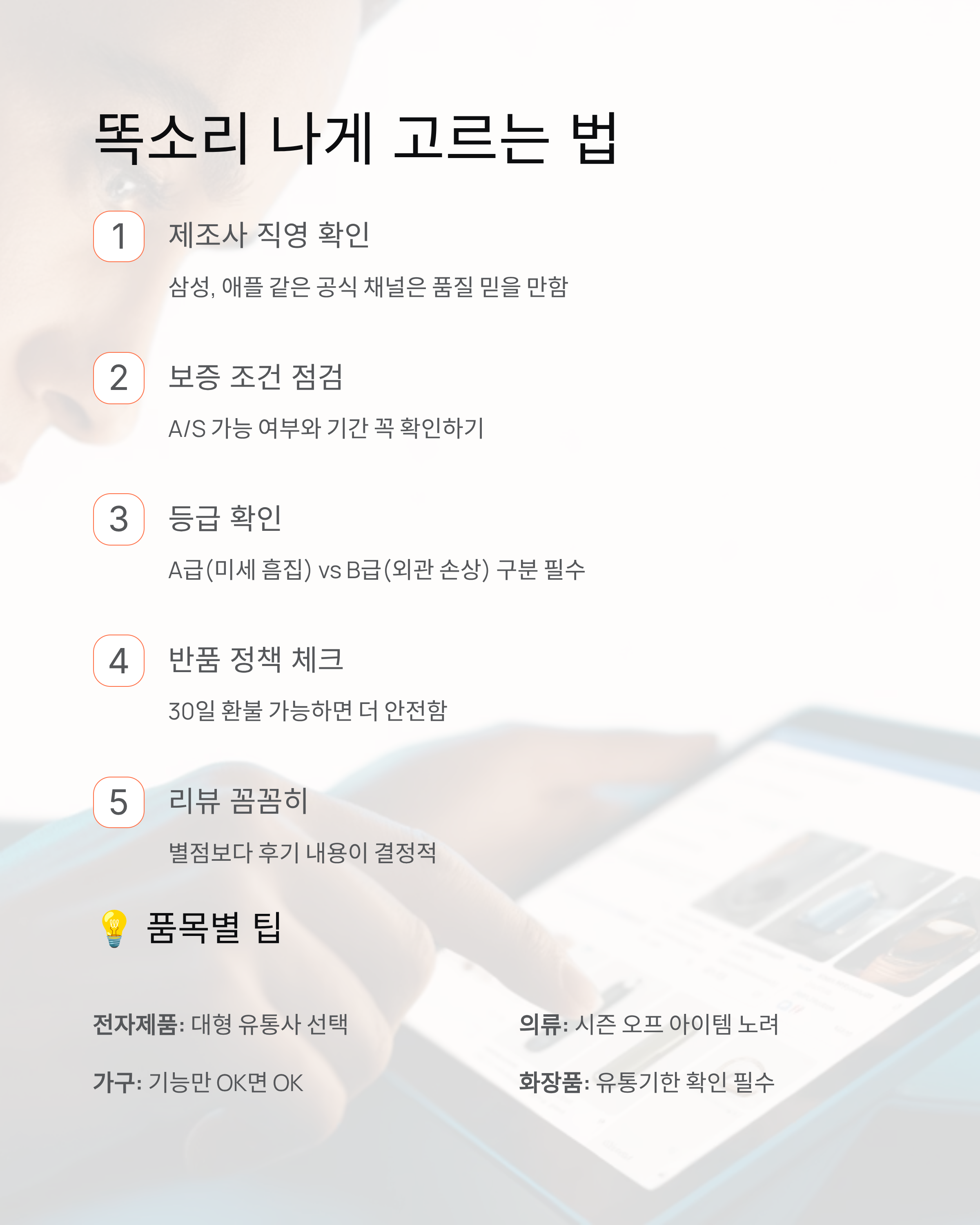 리퍼브 마켓 2025 가이드: