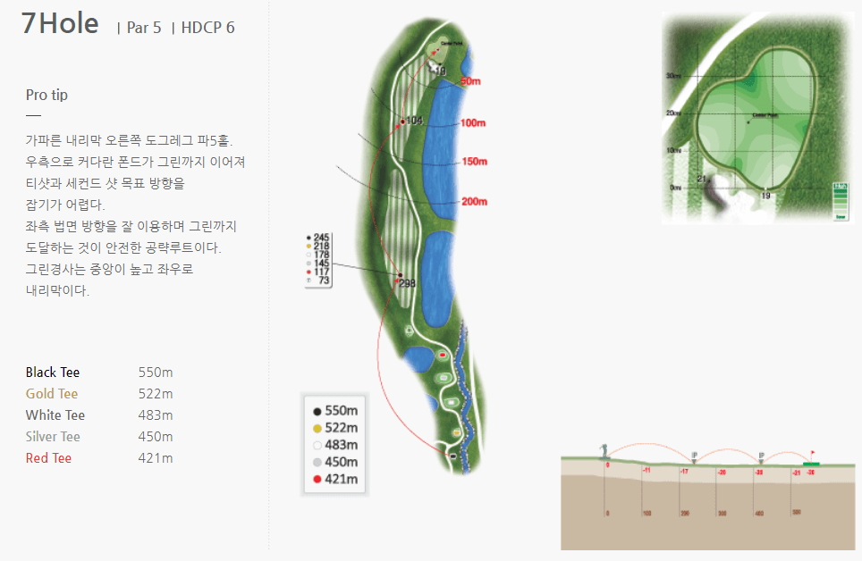 라비에벨 CC 공략도 25