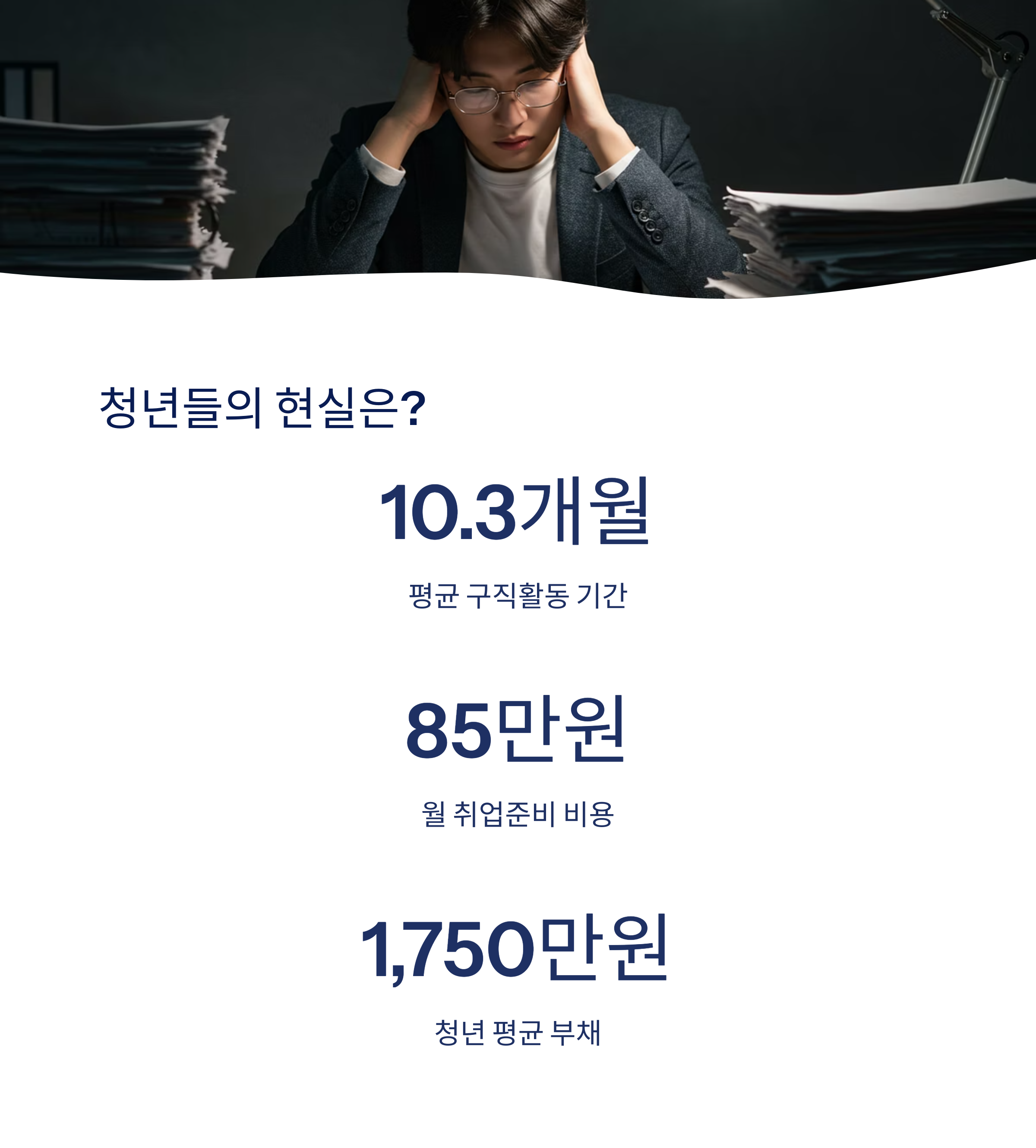 청년층의 현실과 고충