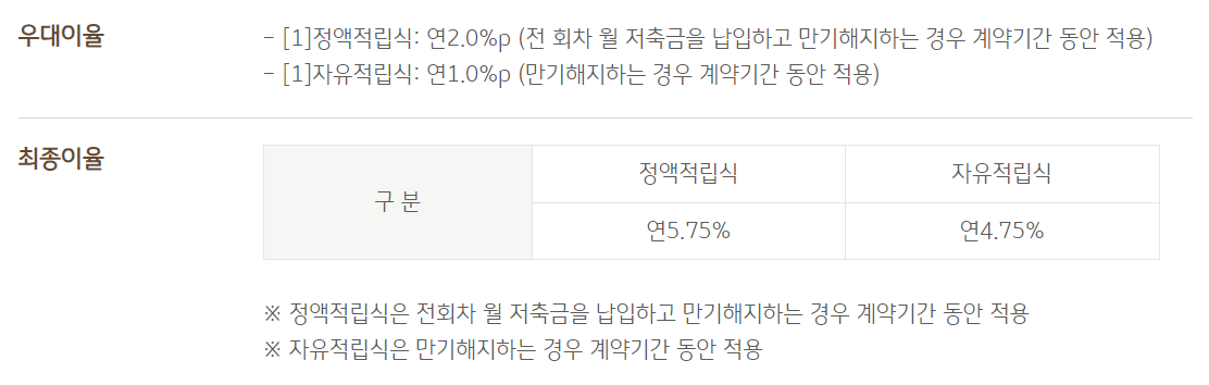 KB국민행복적금 금리정보