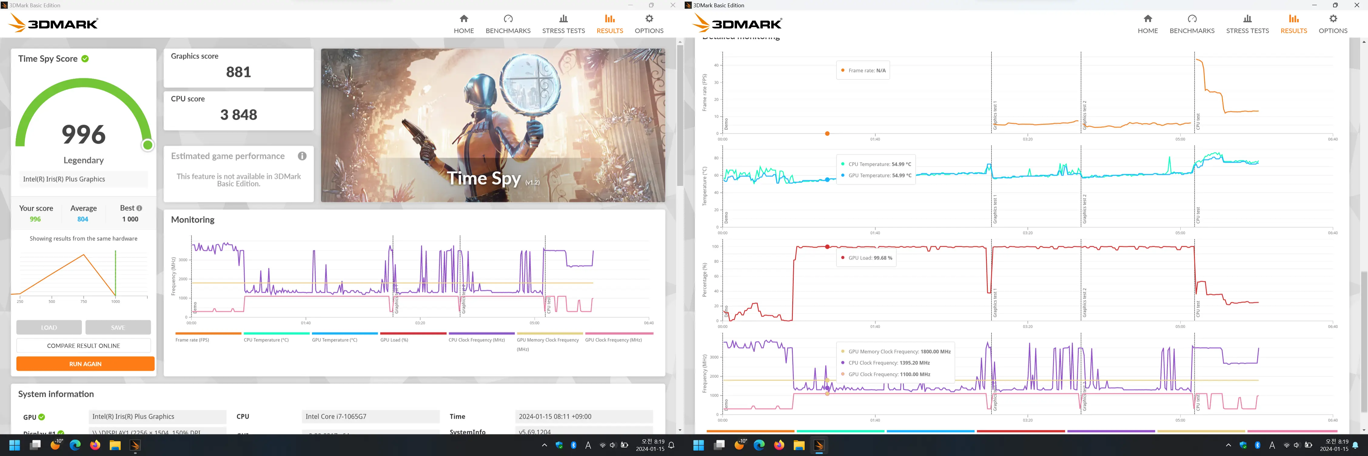 PTM7950 부착 직후 벤치마크 측정 2