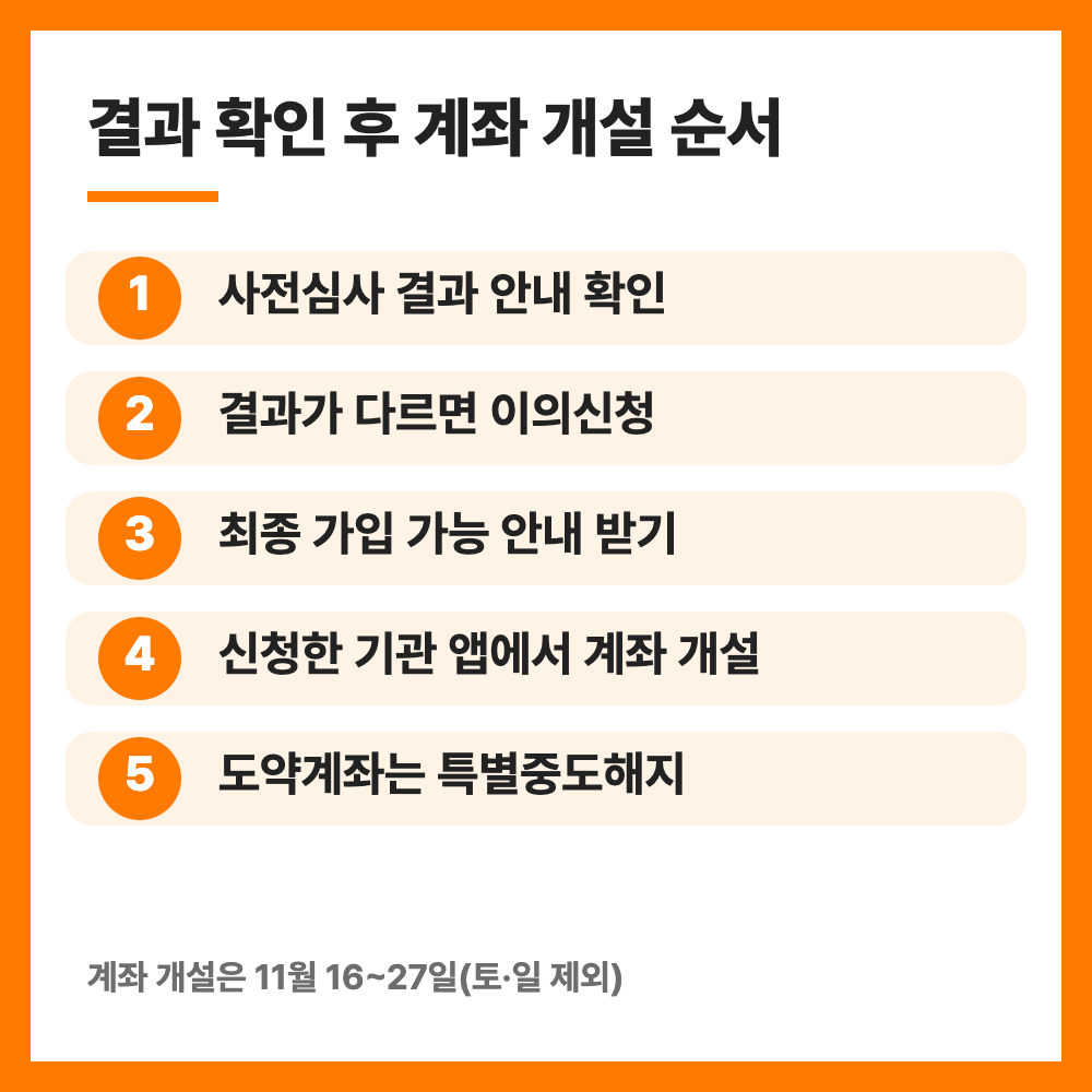 청년미래적금 2차 심사결과 발표일 계좌개설 11월 16일 총정리