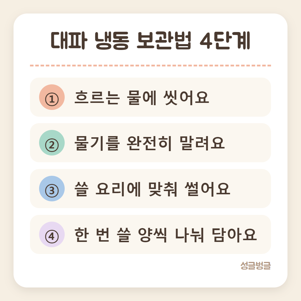 대파 냉동 보관법 4단계를 정리한 카드