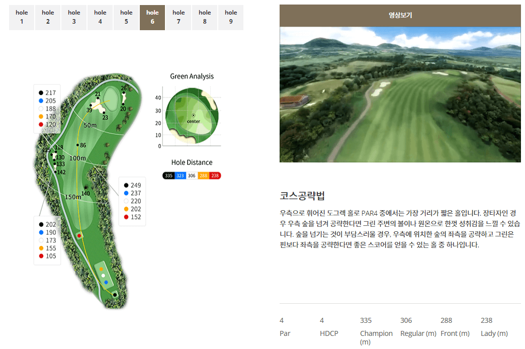 해비치 제주 컨트리클럽 팜코스 6