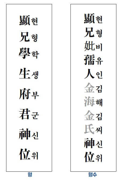 형과 형수 지방