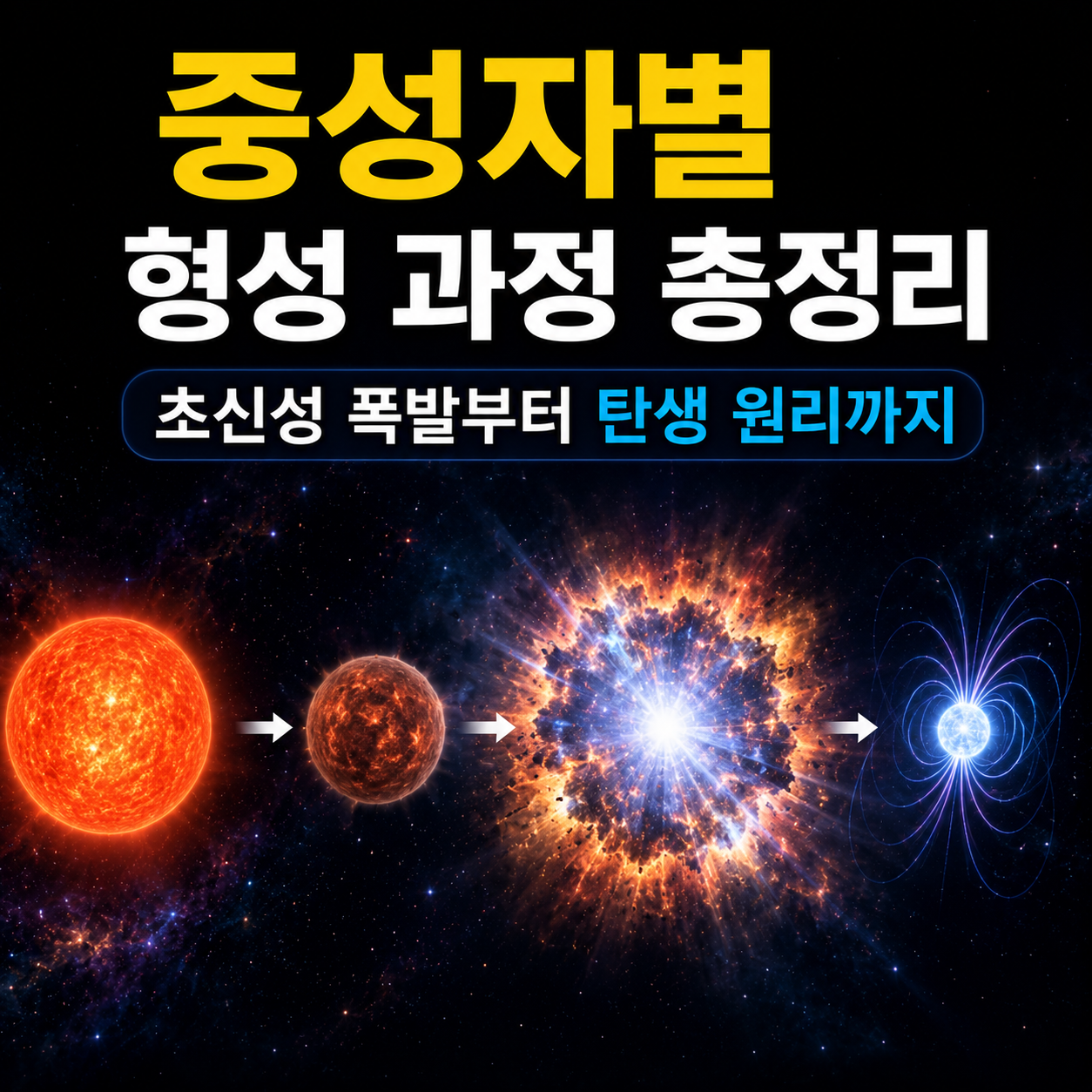 중성자별 형성 과정