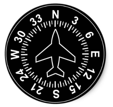 heading indicator