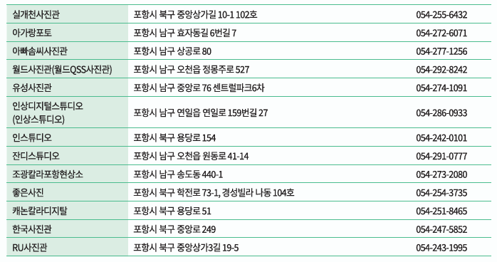 문화누리카드 포항 가맹점