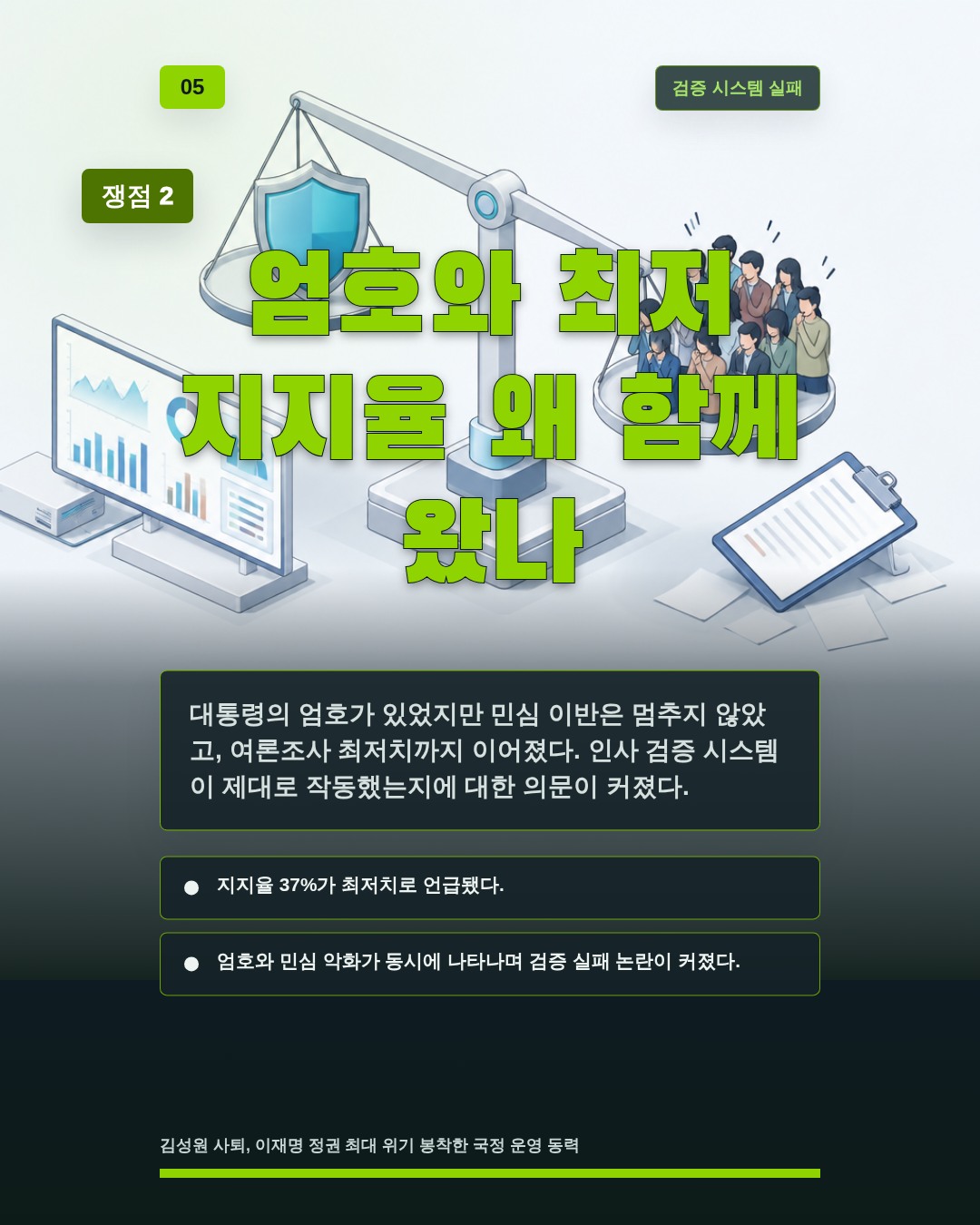 엄호와 최저 지지율 왜 함께 왔나