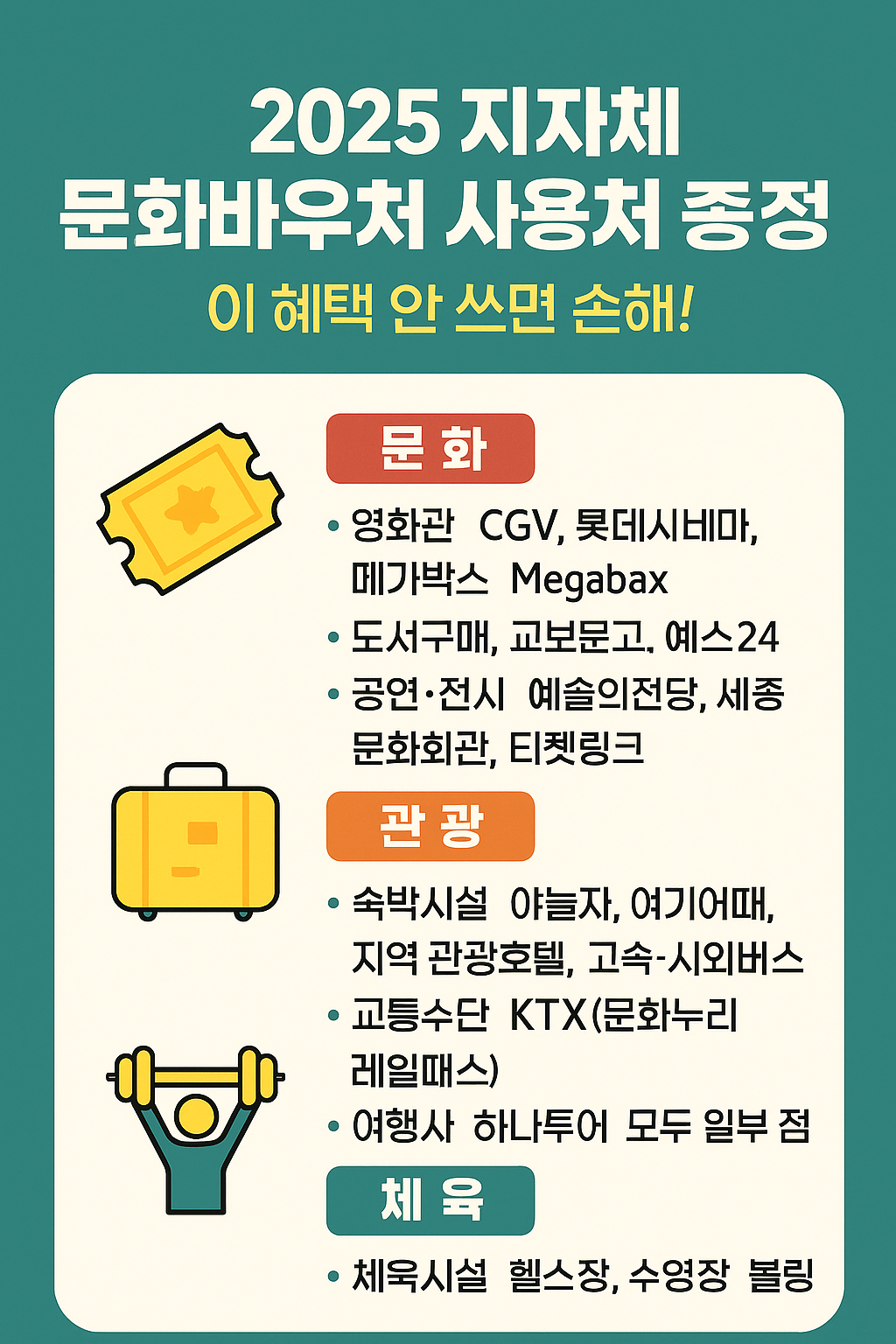 문화누리카드 사용처 한눈에 보기