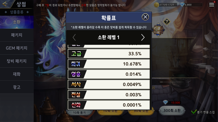 S급 여캐키우기 신화