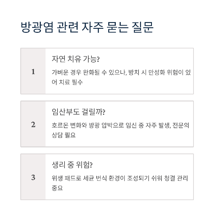방광염 원인 대장균