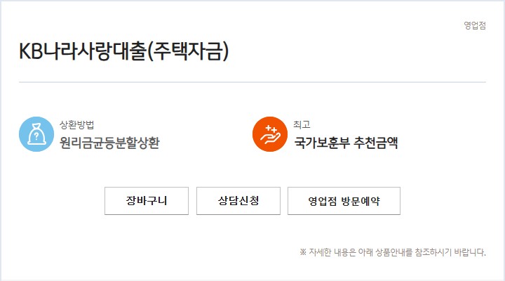 KB나라사랑대출(주택자금) 바로가기 메뉴 이미지