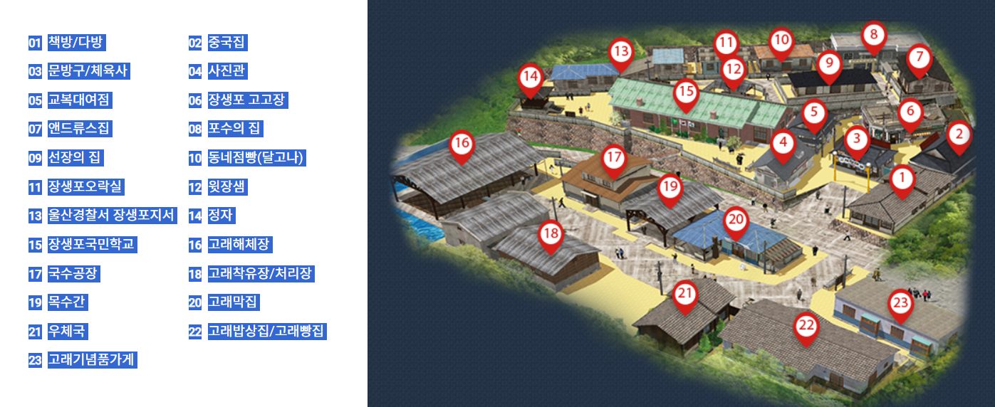 장새포 옛마을 지도