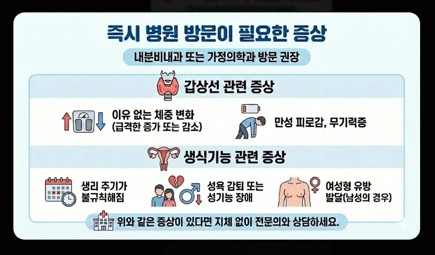 2080치약(트리클로산, 영향)(상세 확인 + 가이드)