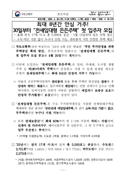 2025 전세임대형 든든주택 신청 방법 총정리