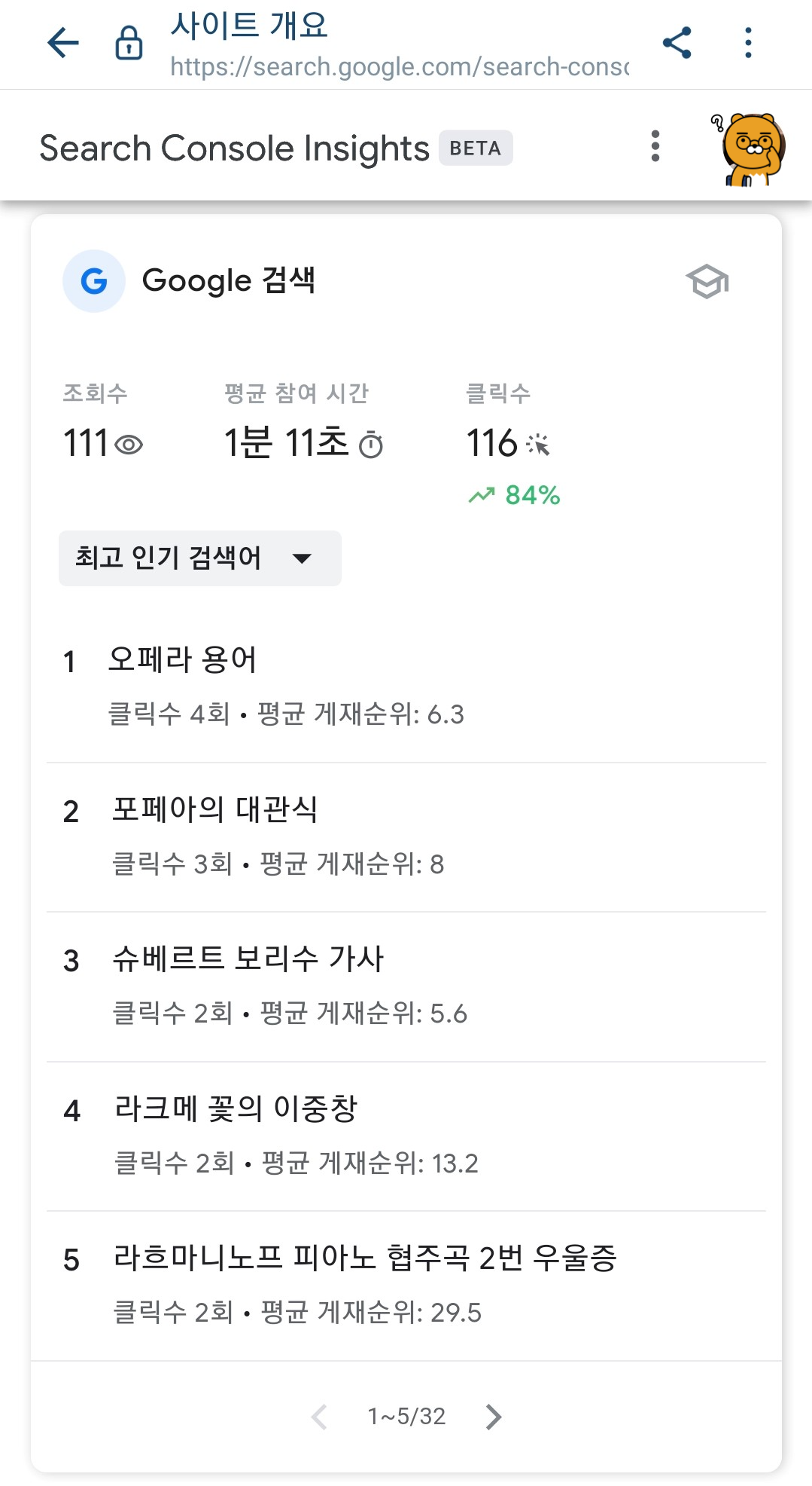 구글 검색을 했던 결과를 보여주는 이미지 입니다. 수정했지만 평균 게재순위가 낮았음을 보여줍니다.
