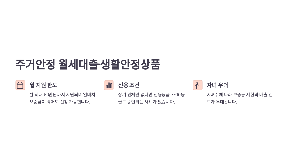 3자녀 가정, 신용 낮아도 가능한 대출 총정리
