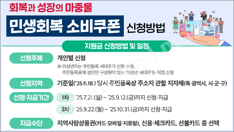 소비쿠폰_신청방법