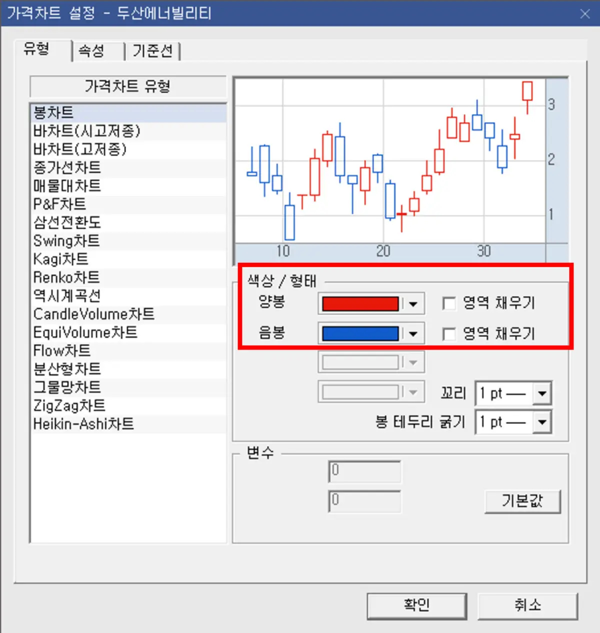 빈봉형 차트 설정