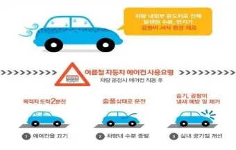 여름철 자동차 관리 필수 에어컨 타이어 배터리 점검 방법 총정리 완벽 가이드_21