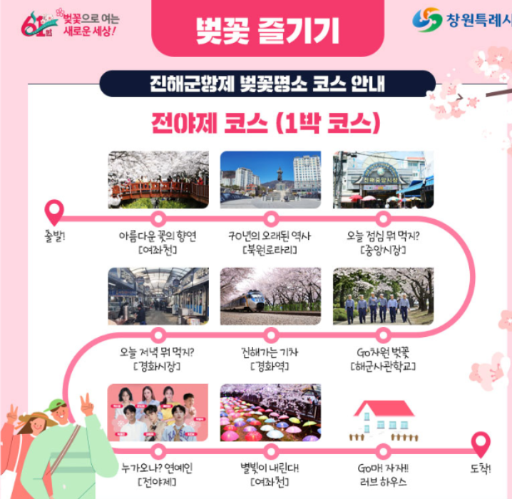 진해군항제 벚꽃 축제