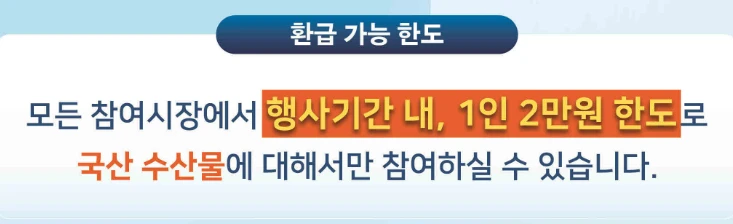 대한민국 수산대전 온누리상품권 환급 방법(구매 조건&amp;#44; 환급 부스 위치) 2025