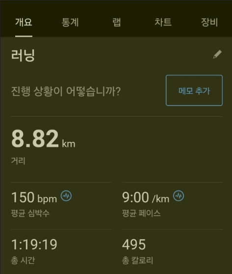 나의 가민 기록 (5월 기준)