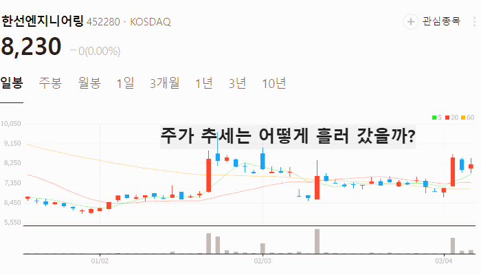 밸브 관련주 대장주 테마주 수혜주 TOP5