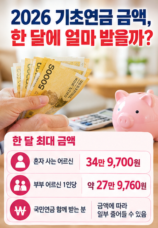 배우자 없어도 폰으로 신청 끝! - 2026 기초연금 온라인 신청방법 간소화 (10월 30일부터)