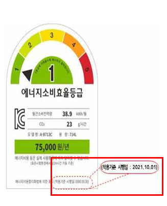 사각형(신형) 에너지소비효율등급 라벨 - 상단 둥글고 하단 직각&amp;#44; 모델명&middot;등급&middot;적용기준 시행일 표시