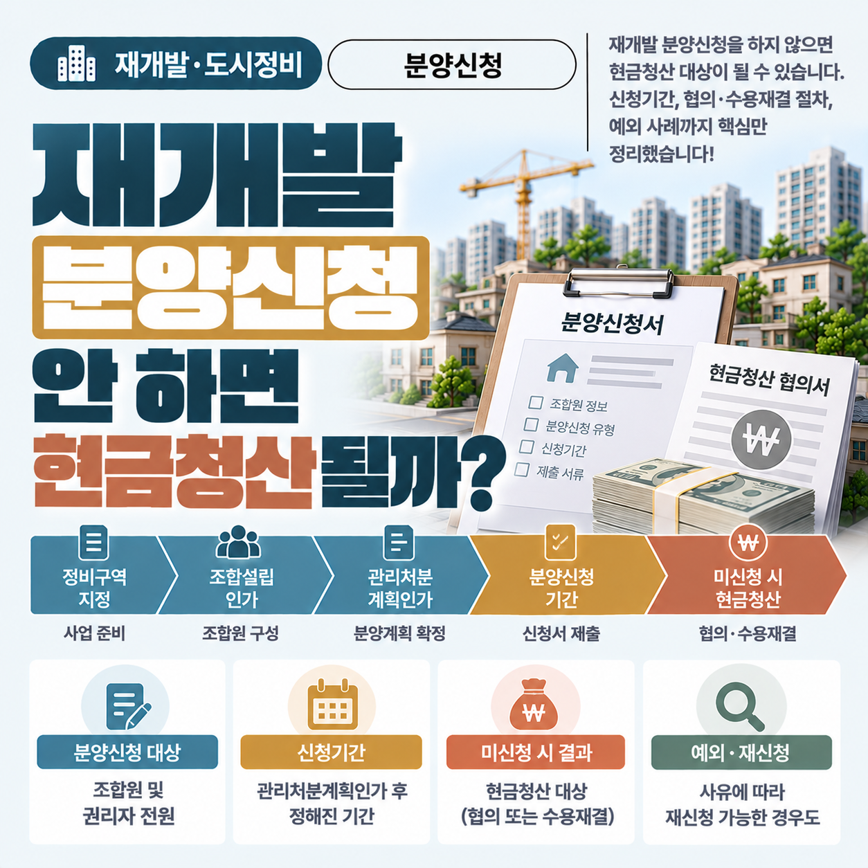 재개발 분양신청서와 현금청산 협의 서류를 살펴보는 모습