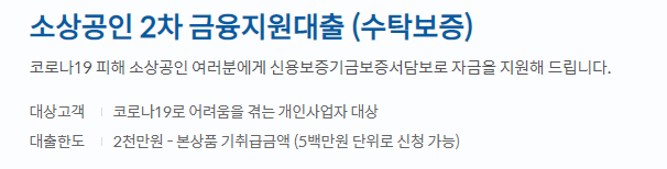신한은행 소상공인 2차 금융지원 대출(수탁보증) 대상