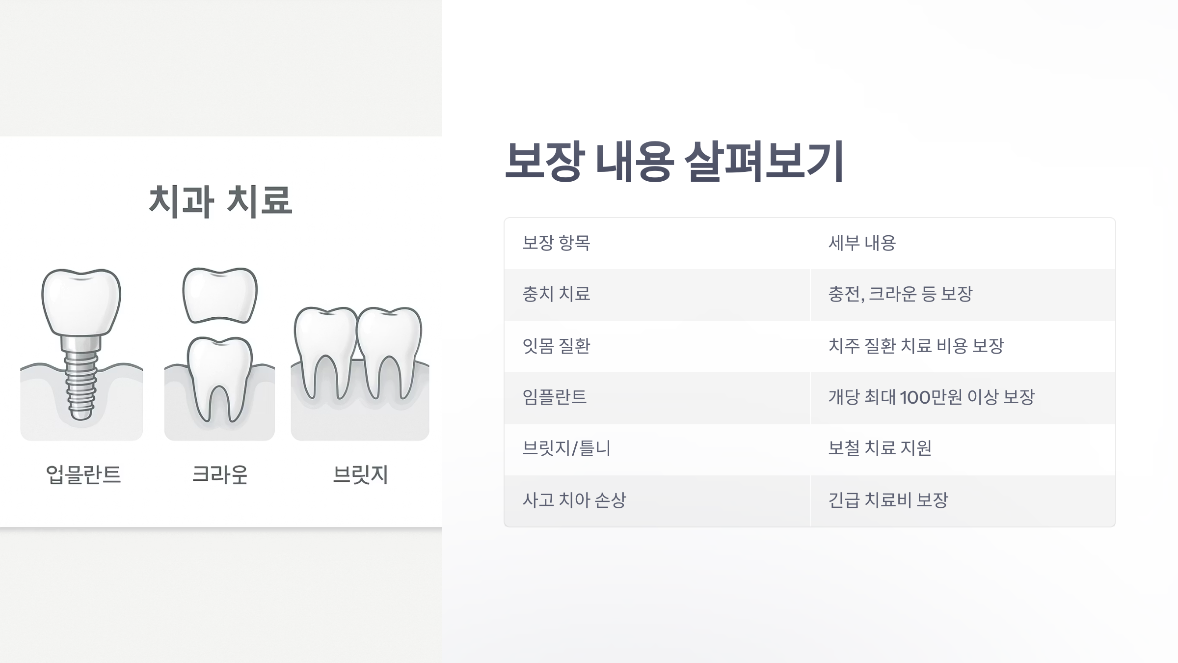 삼성-화재-치아-보험-03