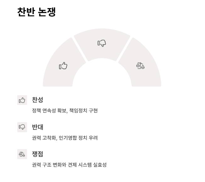 찬반 논쟁과 쟁점 정리