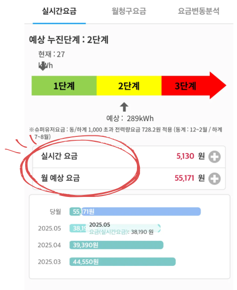 파워플래너 주요 기능 - 예상 요금, 예상 누진 단계