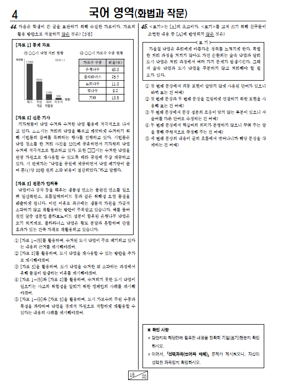 2023-4월-고3-모의고사-국어-화법과 작문-기출문제-다운
