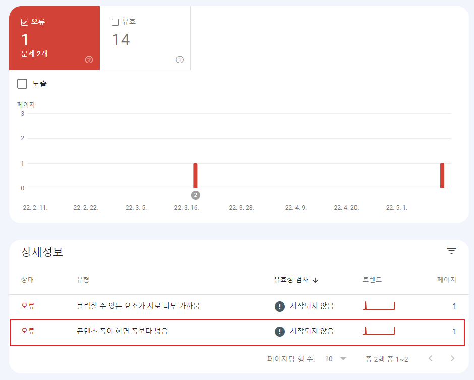 구글 서치 콘솔 모바일 사용 편의성 오류 콘텐츠 폭이 화면 폭보다 넓음